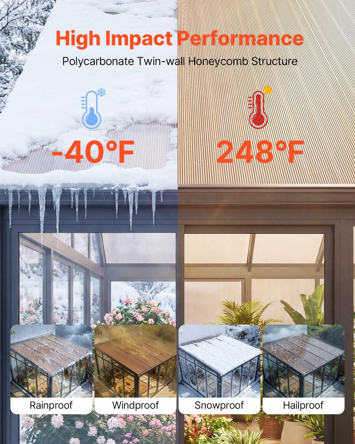 12Pcs Polycarbonate Roofing Panels Double Layer C80426
