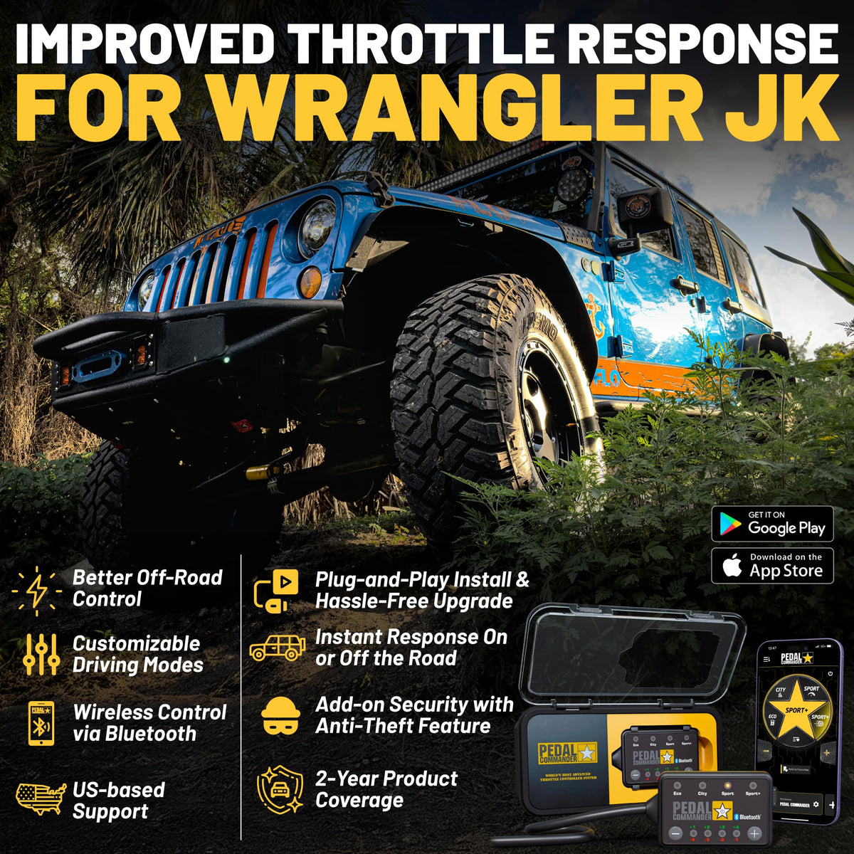 Throttle Response Controller I70073